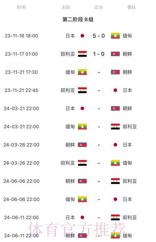 2026世界杯完整赛程官方发布比赛时间表直播平台