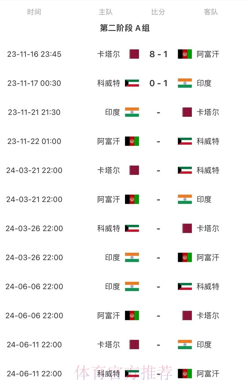2026世界杯完整赛程官方发布比赛时间表直播平台